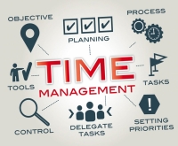 Time Management – The Forgotten Skill