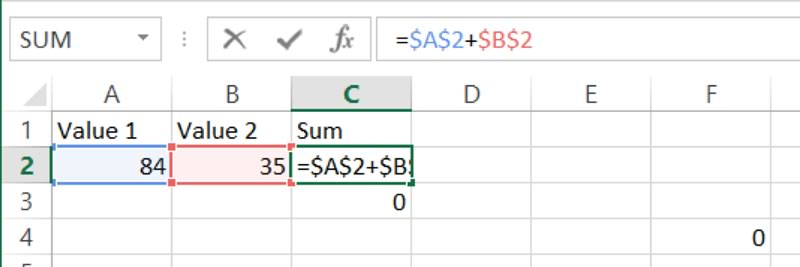 Relative And Absolute Cell References Training Connection 1148