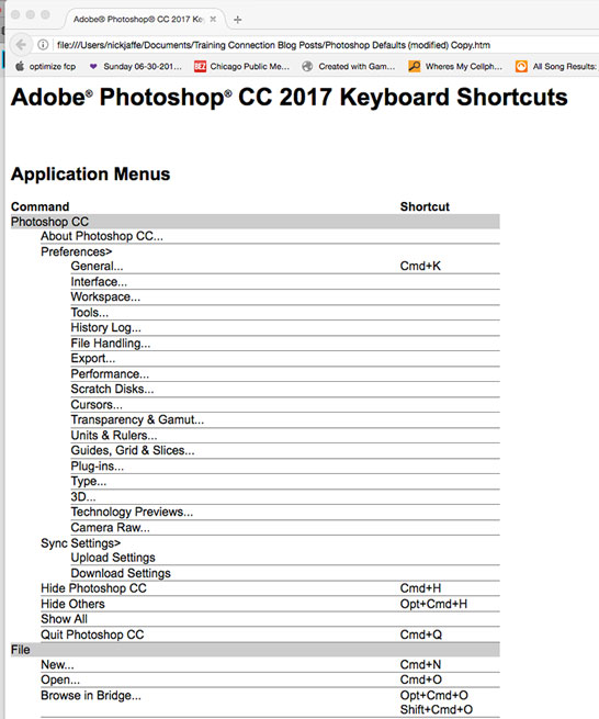 2017 illustrator shortcuts mac cheat sheet