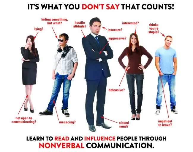 body language in business communication